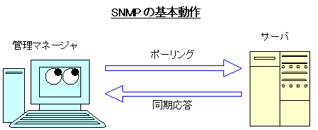 snmp1.png